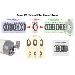 UFC (Universal Filter Changer)