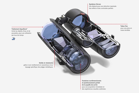 Leica Noctivid