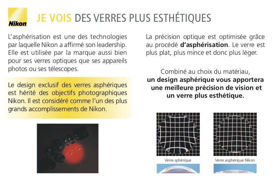 Verres optiques 2025 nikon