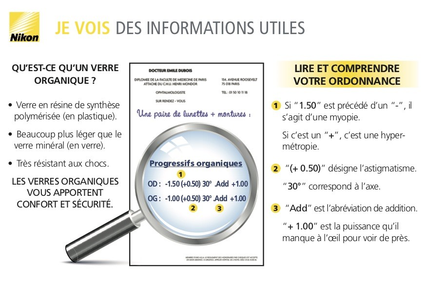 Nikon - des verres révolutionnaires