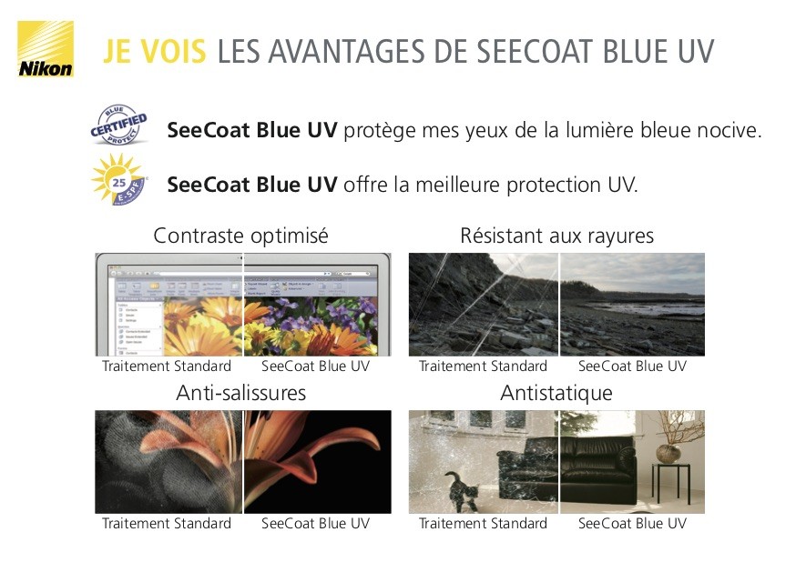Nikon - La protection ultime