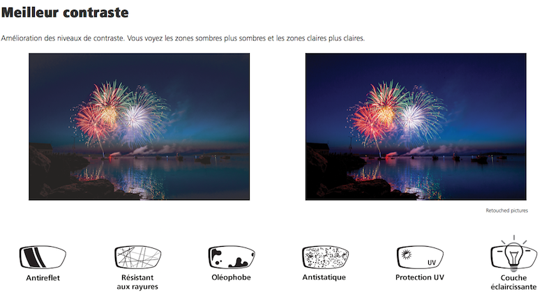 Nikon - See Coat Bright UV