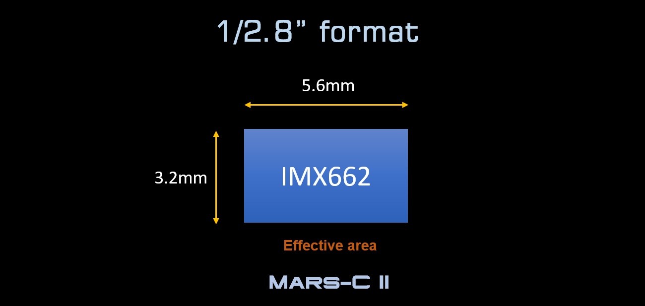 Player One Astronomy - Mars-C II - Capteur