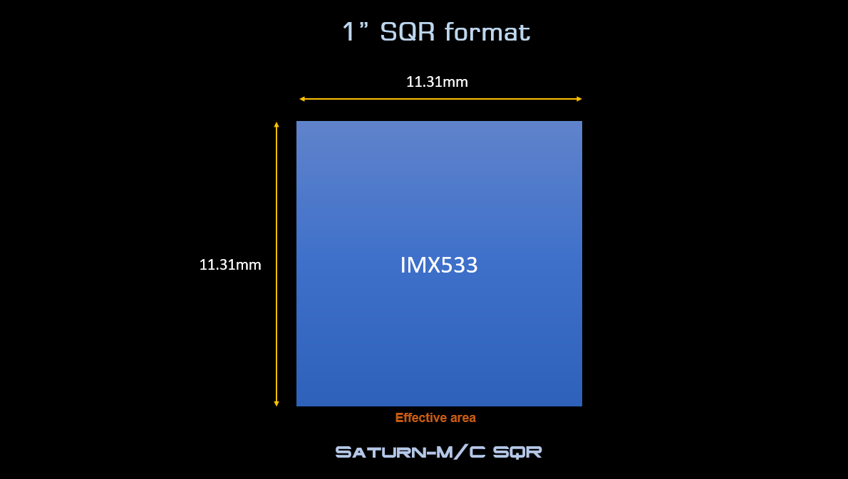 Player One Astronomy - Saturn-C SQR - Capteur