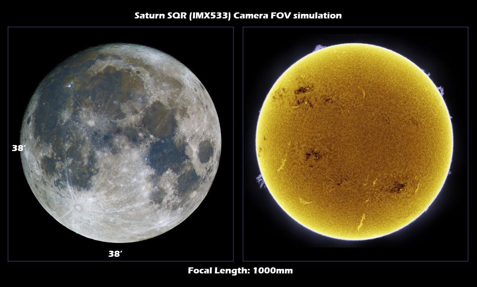 Player One Astronomy - Saturn-C SQR - Simulation F1000 mm