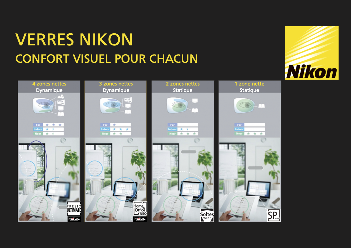 Nikon Eyewear Lenses